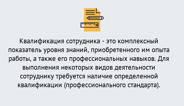 Почему нужно обратиться к нам? Кореновск Повышение квалификации и переподготовка в Кореновск