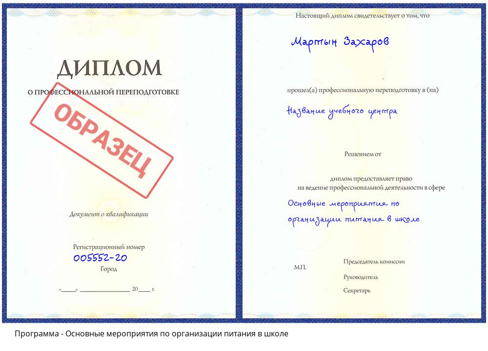 Основные мероприятия по организации питания в школе Кореновск