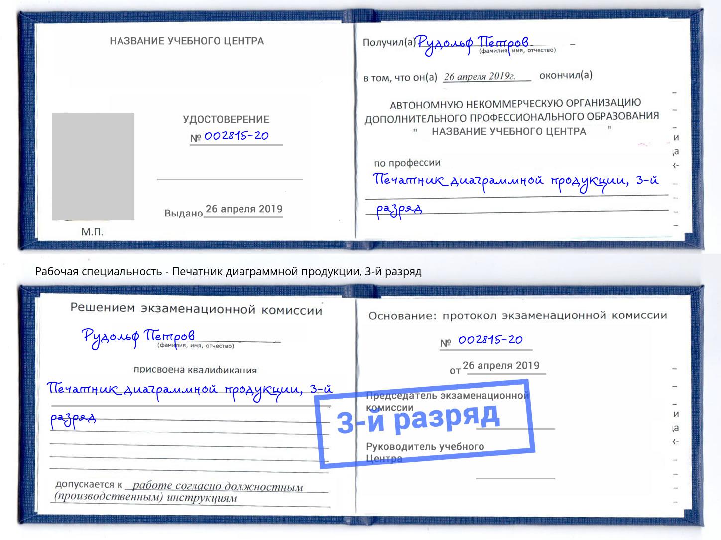 корочка 3-й разряд Печатник диаграммной продукции Кореновск