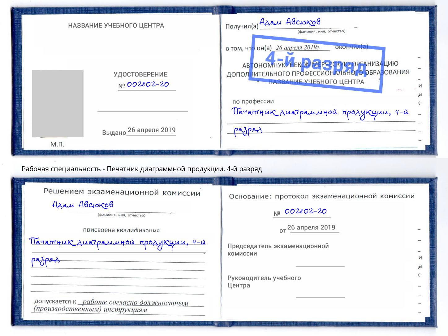 корочка 4-й разряд Печатник диаграммной продукции Кореновск